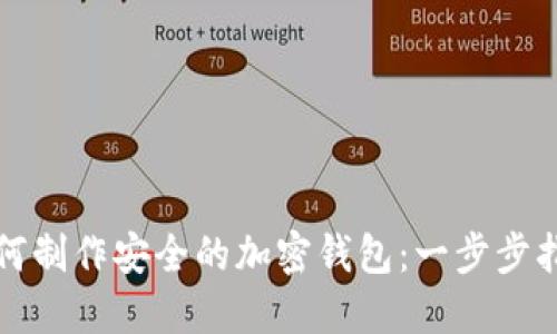 如何制作安全的加密钱包:一步步指南