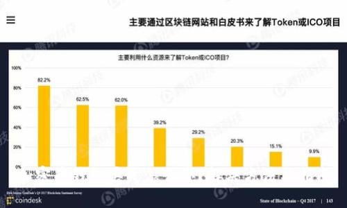 加密币钱包丢失怎么办?解决方法与指南