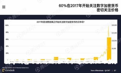 数字钱包还款攻略:如何快速无误地还款?