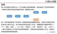 国家如何管理数字货币钱包:政策、监管与技术
