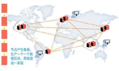 TPWallet闪兑速度慢的原因及解决方案