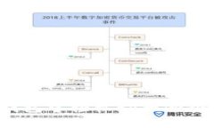 如何在TP钱包中轻松切换两个身份钱包?
