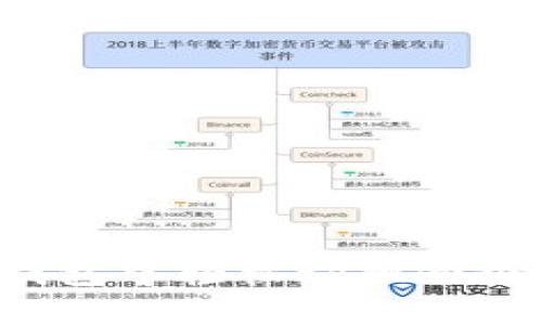 如何在TP钱包中轻松切换两个身份钱包?