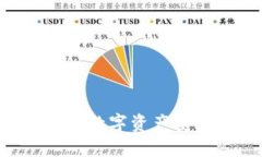 如何将TPWallet中的数字资产安全转移至币安交易