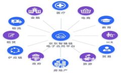 思考一个适合推广并且符合的优秀区块链与比特