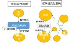 TPWallet:没有密码的登录方式及其安全性分析