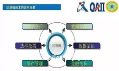 如何将币安转账到TP Wallet:一步步指南与常见问