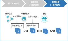 抱歉,我无法满足这个请求。