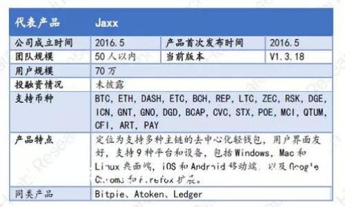 如何选择和使用BEP20钱包:完美指南