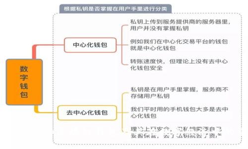 全面解析DApp区块链钱包及其在数字经济中的重要性