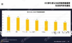 买加密货币如何安全存入钱包:完整指南