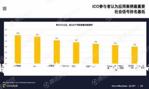 全面解析如何选择适合自己的加密币钱包