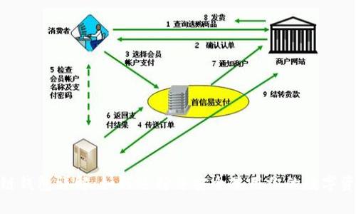 : 区块链钱包详解:如何选择并安全使用你的数字资产地址