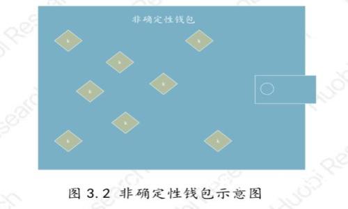 riaoti如何通过TokenPocket钱包购买PIG代币?