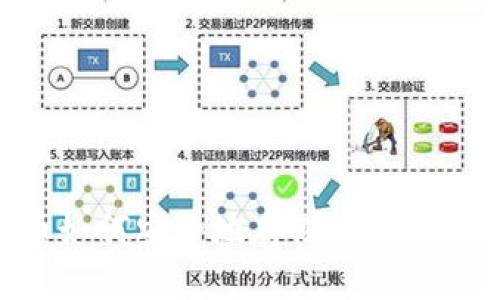 Luna币如何安全地存储在TPWallet中?