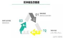 TP钱包支持哪些数字货币?详细解析及使用指南