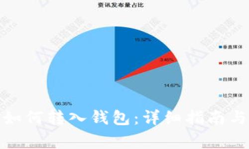 数字货币如何转入钱包:详细指南与注意事项