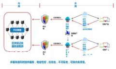 如何使用TokenPocket钱包在EOS上投票:详细指南与技