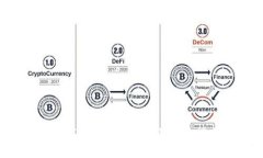 如何解决TPWallet中的小红点提示问题