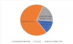社保数字钱包查询全攻略:让你的社保信息触手