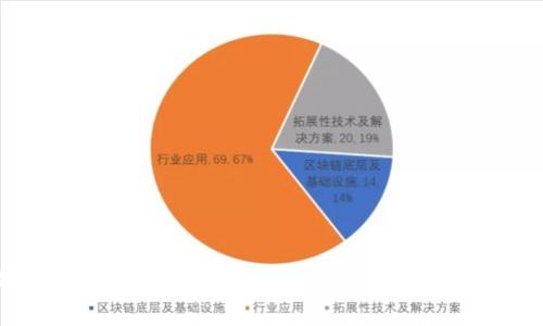 社保数字钱包查询全攻略:让你的社保信息触手可及