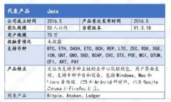 京东钱包数字支付怎么开通?全面解析与实用指