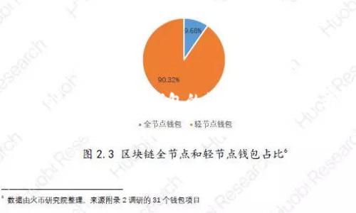 在这里,我将为您提供有关如何在TP(Trust Wallet)上创建新钱包的详细指南,同时满足和内容结构。以下是针对此主题的和关键词。
如何在Trust Wallet中创建新钱包:一步步指南