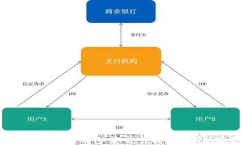 
未来的区块链钱包：安全、便捷与创新的融合