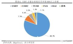 TPWallet如何转币：完整指南与实用技巧