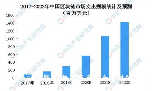 TokenPocket冷钱包:数字资产安全保护的最佳选择