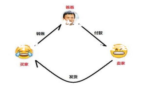 如何TPWallet搜索记录以提升用户体验和效果

TPWallet, 加密货币, 数字钱包, 区块链技术/guanjianci

引言
随着区块链技术与加密货币的迅猛发展，数字钱包的重要性愈发凸显，TPWallet作为一款颇具影响力的钱包应用，其搜索记录的直接关系到用户的使用体验和平台的效果。通过对用户行为的分析，搜索记录不仅能够提高用户的满意度，同时也能在搜索引擎中获得更好的排名，吸引更多用户的关注。

TPWallet概述
TPWallet是一款专注于安全、方便与快捷的数字钱包，支持多种加密货币的存储与交易。其友好的用户界面和强大的功能，使其在不同地区的用户中获得了广泛的接受度。然而，要想在竞争激烈的市场中脱颖而出，单靠优秀的产品是不够的，优秀的用户体验是不可或缺的，而这一切都与搜索记录的管理和紧密相连。

TPWallet搜索记录的重要性
搜索记录功能是现代数字钱包应用中不可或缺的一部分，用户通过搜索记录能够快速找到所需的功能和信息。而在TPWallet中，搜索记录的合理设计和，可以直接改善用户体验，提升用户粘性。用户在使用过程中常常通过搜索来定位所需信息，因此，确保搜索记录的相关性、准确性和易用性是至关重要的。

如何TPWallet的搜索记录
TPWallet的搜索记录首先需要掌握用户的搜索习惯，并根据这些习惯进行相应的调整。以下是一些可行的策略：
ul
    listrong分析用户行为：/strong通过数据分析工具，观察用户在搜索时输入的关键词，了解哪些功能或信息最受欢迎。/li
    listrong提升搜索算法：/strong利用机器学习等先进技术，搜索算法，使其能够准确匹配用户需求./li
    listrong提供相关建议：/strong在用户输入关键词时，提供实时搜索建议，帮助用户更快找到所需内容。/li
    listrong定期更新内容：/strong确保钱包的功能和资源保持更新，及时将新出现的热门搜索关键字融入搜索记录中。/li
/ul

问题一：如何收集和分析TPWallet用户的搜索数据？
收集和分析用户搜索数据是理解用户需求的重要一步。TPWallet可以通过集成数据分析工具，自动记录用户的搜索关键词、频率以及搜索结果点击率。这些数据能够反映出用户的偏好和使用习惯，从而为搜索记录的提供科学依据。

首先，可以考虑使用Google Analytics、Mixpanel等专业数据分析平台，来监测TPWallet的用户行为。这些工具能够提供深入的洞察，包括用户来源、活跃度、最常搜索的关键词等。分析这些数据后，产品团队可以识别出用户最感兴趣的功能或信息，从而有针对性地搜索记录。

其次，为了确保数据的准确性，可以设置A/B测试，通过不同的搜索记录展示方式来比较其效果，确保最终的方向符合用户需求。

问题二：TPWallet的搜索算法如何改进以提高搜索效率？
搜索算法的提升是TPWallet搜索记录的关键因素之一。传统的搜索方式往往依赖于关键词的匹配，而现代用户则越来越依赖于相关性与上下文理解。因此，TPWallet需要引入更先进的搜索算法，比如基于人工智能和自然语言处理的技术来提升搜索的精准度和效率。

举例来说，TPWallet的搜索引擎可以学习用户过去的搜索习惯，从而在未来的搜索中提供个性化的推荐。比如，当用户搜索“比特币转账”时，系统不仅提供比特币转账的说明，还可以自动识别与之相关的交易费用、转账速度、用户反馈等信息。

此外，通过深度学习技术的引入，TPWallet可以处理同义词、短语以及不同的搜索字词组合，提高搜索结果的相关性。这将使用户在使用搜索功能时，能更快更准确地找到需要的内容，提升整体用户体验

问题三：如何提供精准的搜索建议和结果？
为了提升用户体验，TPWallet可以在搜索框中引入智能提示功能。通过用户输入第一几个字母，系统能够实时根据搜索历史和流行搜索，提供符合用户需求的建议。这种即时反馈机制，不仅提高了搜索速度，也能有效帮助用户找到所需的功能与信息。

在实现过程中，TPWallet需要记录用户的搜索历史，并根据这些数据构建关键词库。系统可以根据热度、用户反馈等指标，对建议的内容进行排序，确保最相关的结果优先呈现给用户。同时，通过监测用户对建议的点击率，持续建议的准确性。

除了提供精准的搜索建议，TPWallet还需确保搜索结果页面的设计清晰明了。相关功能或信息应按照重要性与相关性分类展示，用户一目了然地找到所需内容。此外，为了满足不同用户的需求，提供筛选选项，如按日期、类型等进行过滤，也将增加用户满意度。

问题四：如何通过内容营销提升TPWallet的效果？
内容营销对提高TPWallet的效果至关重要。高质量的内容不仅能引导用户使用搜索功能，还能提高搜索引擎的排名，吸引更多用户。TPWallet可以通过发布用户指南、功能介绍、区块链技术分析等丰富内容，建立品牌权威，同时提升网站的流量。

例如，可以定期发布关于数字货币的最新资讯、交易技巧和投资策略，这些内容与用户的搜索行为密切相关，能够吸引目标用户群体的关注。通过使用相关的关键词和主题标签，TPWallet可以提升这些文章在搜索引擎中的可见度，进而吸引更多流量。

除此之外，开展线上活动和社区互动，鼓励用户生成内容（UGC），如评论、评价或使用体验分享，也能丰富TPWallet的内容生态。这些用户的真实声音不仅能帮助平台构建良好的口碑，同时也能为搜索引擎提供更多内容来源，提升整体效果。

问题五：如何监测TPWallet的搜索记录效果？
搜索记录后的效果监测同样重要。TPWallet可以通过设置特定的KPIs（关键绩效指标），如搜索成功率、用户留存率、搜索时间等，来评估措施的有效性。利用数据分析工具，可以定期生成报告，审视这些指标随时间的变化情况，了解用户反馈及行为改变，从而更好地调整和策略。

在监测更新后的搜索记录效果时，建议采用A/B测试策略，对比前后的搜索记录使用情况。此外，用户反馈，特别是对搜索功能的直接评论或建议，也可以作为效果的重要参考。这些反馈不仅能反映出用户满意度，还能指导后续的工作。

最终，通过持续的监测与，TPWallet能够在用户中不断增强品牌信任度，提升用户体验，形成良性循环，实现平台的长期健康发展。