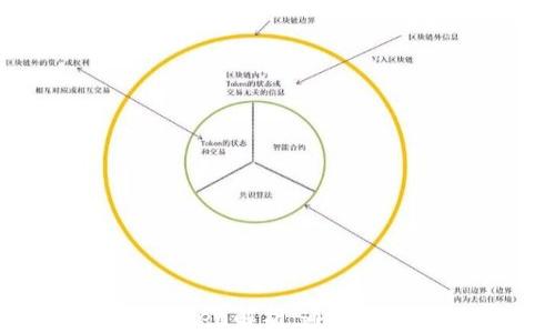 TPWallet的U Token解析:通用性与应用前景分析