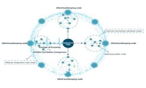 如何在TPWallet中激活TRX:详细指南与技巧