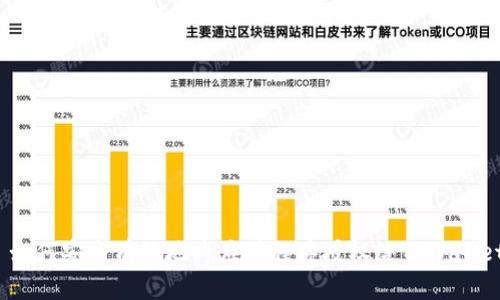 : 如何安全有效地将应用程序授权给TPWallet?
