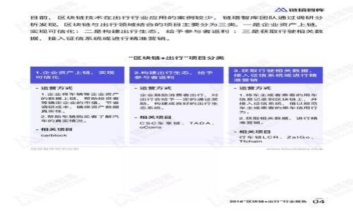 数字资产管理钱包:全面解析及最佳实践