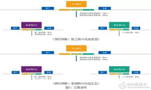如何快速为TPWallet上传Logo:全方位指南与技巧