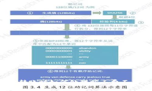 tpwallet转账时如何处理旷工费不足的问题?