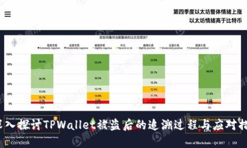 深入探讨TPWallet被盗后的追溯过程与应对措施