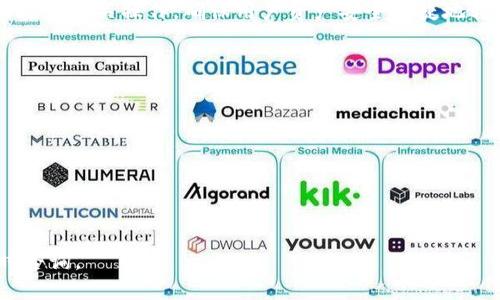 如何在TPWallet中添加市场：详细指南与实用技巧  
关键词：TPWallet, 添加市场, 钱包功能, 市场交易

正文：

TPWallet是一款功能强大的多链数字资产钱包，支持多种平台和市场的交易。虽然TPWallet已经内置了多项功能，但是用户也可以添加新的市场以便于进行交易和管理资产。在本文中，我们将为您详细介绍如何在TPWallet中添加市场，并分享一些实用的技巧和步骤。

一、TPWallet的基础概念
TPWallet（Trust Point Wallet）是一款以用户为中心的分散式钱包，旨在提升数字资产管理的安全性和便利性。它支持多种区块链资产，用户可以在其中自由存储、发送和接收各种加密货币。TPWallet不仅仅是一个钱包，还是一个完整的生态系统，提供了诸如去中心化交易所（DEX）、市场交易、借贷等功能。
在TPWallet中，用户可以通过不同的市场进行交易、流动性提供，以及参与各种区块链项目和活动。这些市场提供了不同的交易对和流动性，用户可以根据需要选择不同的市场来进行操作。

二、在TPWallet中添加市场的必要性
市场在TPWallet中扮演着至关重要的角色。通过添加市场，用户可以获得更多的交易机会，灵活地选择交易对，甚至参与到一些新的项目中去。对于活跃的交易者和投资者来说，能够快速添加和切换市场是十分重要的。
一些市场可能提供更低的交易费用、更好的流动性和更多的新兴代币，用户可以根据自己的需求选择合适的市场。在这个快速变化的加密货币世界中，能够及时更新和添加市场将帮助用户抓住更多的机会。

三、如何在TPWallet中添加市场
要在TPWallet中添加市场，需要遵循一些简单的步骤。在开始之前，请确保您的TPWallet是最新版本，并且已经成功创建了钱包。
h4步骤一：打开TPWallet应用/h4
首先，您需要在手机或电脑上打开TPWallet应用。如果您尚未下载该钱包，可以前往官方网站进行下载。确保下载来源可靠，以保护您的资产安全。

h4步骤二：登录您的钱包/h4
在TPWallet主界面中，输入您的密码并登录到钱包。确保您输入的密码正确，以免无法访问钱包中的资产。

h4步骤三：访问市场功能/h4
成功登录后，您将看到主界面。在底部导航栏中，查找“市场”或“交易所”的选项，点击进入该页面。

h4步骤四：添加新市场/h4
在市场页面中，您会发现一个“添加市场”或“新市场”按钮。点击该按钮，系统将显示可用市场列表。在列表中找到您想添加的市场，点击“添加”或“启用”按钮。
系统可能会要求您确认添加操作，请仔细阅读相关信息并确认。如果市场需要您提供特定的资金或者进行其他操作，请根据系统的提示进行操作。

h4步骤五：完成添加/h4
市场添加完成后，您可以在市场页面查看已添加的市场。您可以根据需要慢慢探索这些市场的功能和操作。不同的市场可能提供不同的交易对和流动性。

四、添加市场后有哪些操作可以进行
一旦您成功添加了市场，就可以在该市场中进行各种操作。以下是一些常用的操作：
h41. 进行交易/h4
通过新添加的市场，您可以直接选择交易对进行交易。选择您想交易的数字资产，然后输入数量和其他交易参数，完成交易。您可以选择市价单或限价单，根据市场行情灵活调整策略。

h42. 参与流动性挖矿/h4
某些市场允许用户参与流动性挖矿。您可以通过将资产存入流动性池中，获取流动性奖励。这种方式不仅可以帮助市场提高流动性，还可以为用户带来额外收益。

h43. 跟踪市场动态/h4
您可以实时跟踪所添加市场的动态，包括价格变动、成交量、流动性情况等。这些信息将有助于您制定更好的交易策略。

h44. 参与新项目和活动/h4
一些市场会定期推出新项目或活动，比如代币发售、投票、空投等。用户可以根据自己的兴趣参与这些活动，获取新的收益机会。

五、总结与小贴士
在TPWallet中添加市场是一个简便的过程，可以帮助用户更好地管理资产，探索更多交易机会。在添加市场前，请确保您了解该市场的相关信息，选择适合自己的交易和投资策略。
建议用户定期查看已添加市场的动态，灵活调整自己的交易策略。此外，注意网络安全，不要随意泄露自己的钱包密钥和密码，以保护您的资产安全。

相关问题探讨
1. TPWallet的安全性如何保障？
数字资产钱包的安全性是用户最为关心的话题之一。TPWallet采用了多种安全措施来保护用户的资产。
首先，TPWallet为用户提供了私钥存储功能，用户的私钥不会存储在服务器上，而是由用户自行管理。用户需要妥善保管自己的私钥，一旦丢失，资产将无法恢复。
其次，TPWallet支持多重身份验证，可以为您的账户添加额外的安全层。通过设置二次验证，只有在验证通过的情况下才能进行重要操作，如转账和交易。
最后，TPWallet不断进行安全更新和漏洞修复，以防止潜在的安全风险。用户应定期检查钱包应用的更新，并确保使用最新版的应用程序。

2. TPWallet支持哪些类型的数字资产？
TPWallet支持多种类型的数字资产，涵盖了主流的加密货币、通证和NFT等。用户可以在一个钱包中管理不同链上的资产，免去频繁切换钱包的麻烦。
目前TPWallet支持比特币（BTC）、以太坊（ETH）、波场（TRX）、EOS等多种主流数字货币。此外，TPWallet还为用户提供了对ERC-20、TRC-20等代币的支持，使用户可以方便地管理各种代币。
对于NFT的支持，TPWallet允许用户存储和管理不同平台发行的NFT，用户可以轻松访问其所有的数字收藏。

3. 如何在TPWallet中恢复钱包？
如果用户需要恢复丢失的TPWallet，首先用户需要找到自己的助记词或私钥。助记词是创建钱包时生成的一组随机单词，它是恢复钱包的唯一凭证。
打开TPWallet应用，选择“恢复钱包”选项，然后输入助记词或私钥。确保您输入的信息正确，系统会自动恢复您的钱包，您将能访问之前的资产。
请注意，在恢复过程中，请务必保持网络连接良好，并确保您的助记词或私钥的安全，避免被他人看到或窃取。恢复操作完成后，及时更改钱包相关的安全设置。

4. TPWallet的跨链功能是如何实现的？
TPWallet的跨链功能允许用户通过不同的区块链网络进行资产转移。跨链技术的实现基于区块链之间的协议和桥接技术，使得用户可以在多个链之间自由转移资产。
为了实现跨链转账，TPWallet下注重与多个区块链网络的兼容性。用户可以选择目标网络后，输入转账金额，并确认操作。系统将自动处理相关操作，确保用户资产安全快捷地转移至指定链。
这种跨链功能使得用户能够在一个钱包中管理多种数字资产，实现了资产的灵活运用，大幅提升了资产流动性。

5. 如何选择合适的市场进行交易？
选择合适的市场进行交易是影响交易成功与否的重要因素。用户在选择市场时，应该关注几个关键因素。
首先，交易费用是用户首先考虑的因素之一。不同市场可能收取不同的交易维护费用，用户应选择交易费用较低的市场以减少成本。
第二，市场的流动性也是一个重要指标。高流动性的市场能够保证用户的交易顺利进行，减少因流动性不足导致的价格波动。
最后，市场的安全性也是用户考虑的重点。用户应选择信誉良好、用户反馈优良的市场进行交易，确保自身资金不受到风险。
总之，通过对市场进行仔细观察和分析，用户可以更有效地进行交易和投资，同时提高自己的收益。

通过以上内容，相信您对如何在TPWallet中添加市场以及相关问题有了全面的了解。如果有任何疑问或需要更深入的指导，欢迎随时咨询。