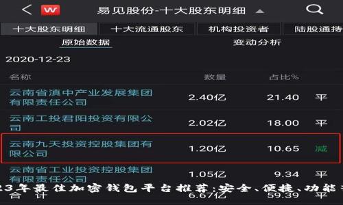 2023年最佳加密钱包平台推荐:安全、便捷、功能齐全