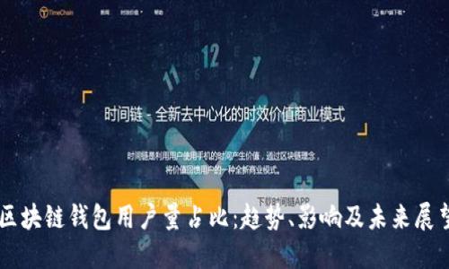 区块链钱包用户量占比：趋势、影响及未来展望