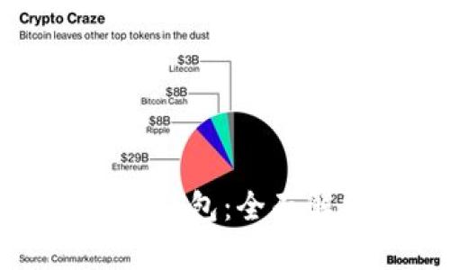 选择最佳区块链钱包:全面解析与实用指南