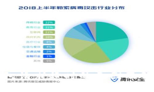 数字钱包请求超时的原因及解决方法