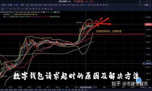 数字钱包请求超时的原因及解决方法