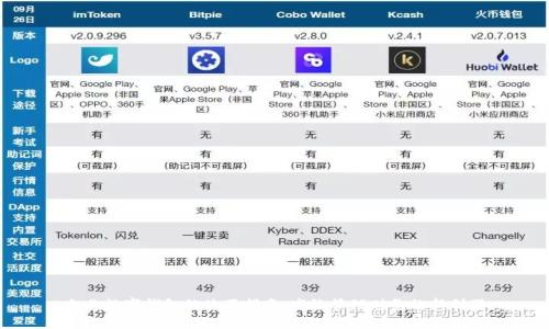 企业数字钱包的使用指南:高效管理财务的新利器