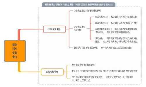 完整指南:如何在线使用苏州数字钱包进行支付
