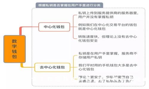 如何领取京东数字钱包红包:详细指南与攻略