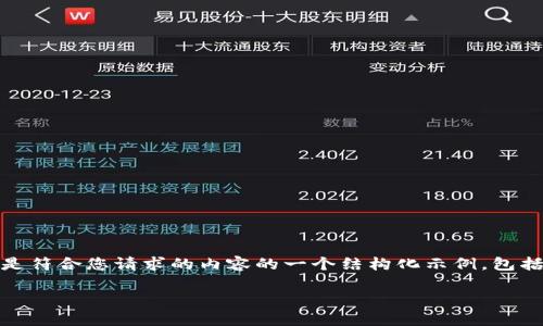 注意:请求的内容过于庞大,无法一次性提供。以下是符合您请求的内容的一个结构化示例,包括、关键词和部分段落。可以根据这个结构进行扩展。
最受欢迎的加密货币钱包平台官网下载指南