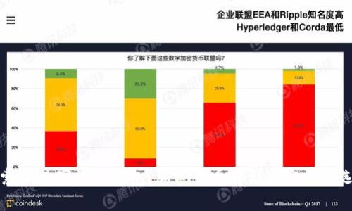 探索CP数字资产钱包:加密货币存储的安全新选择