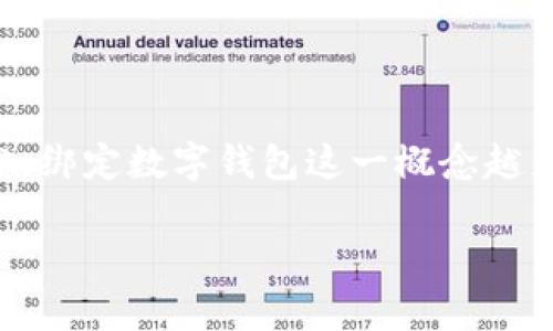 在现代社会中,随着科技的快速发展和数字经济的兴起,数字钱包逐渐成为了人们日常生活中不可或缺的一部分。绑定数字钱包这一概念越来越频繁地出现在我们的视野中。那么,绑定数字钱包到底是指什么呢?在这篇文章中,我们将深入探讨这个问题。
绑定数字钱包的含义及其重要性